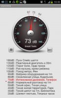 Smart tools для андроид Smart tools для андроид