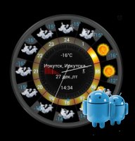eWeather HD - прогноз погоды eWeather HD - прогноз погоды